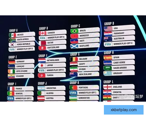 世界杯竞猜赔率分析与趋势解读：2026年赛事前瞻及热门球队赔率预测