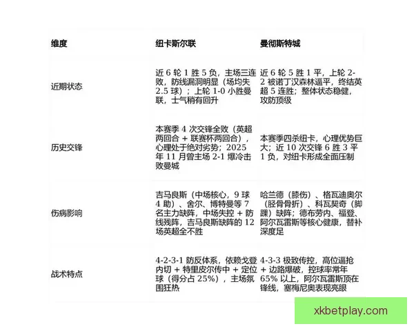 2026世界杯竞猜预测：分析热门球队实力与赛程走势
