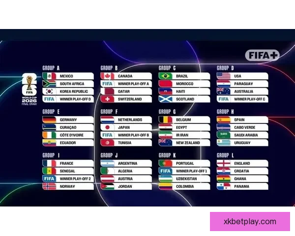 2026年世界杯完整赛程安排及各场比赛时间表解析