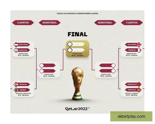 世界杯足球竞猜赔率解析 揭示赛前热度与球队表现的深度关系