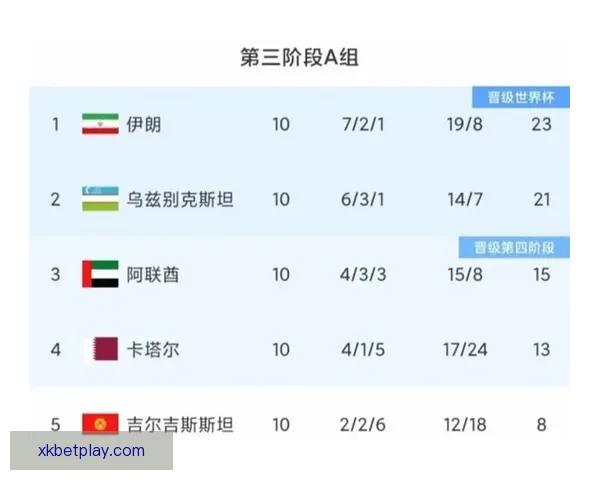 美加墨世界杯赛程全解析与赛事亮点一览表