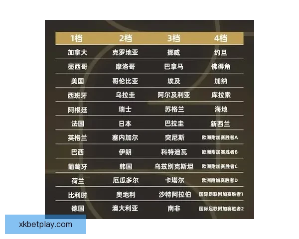 世界杯精彩对决竞猜比分赢大奖策略全解析与技巧指南