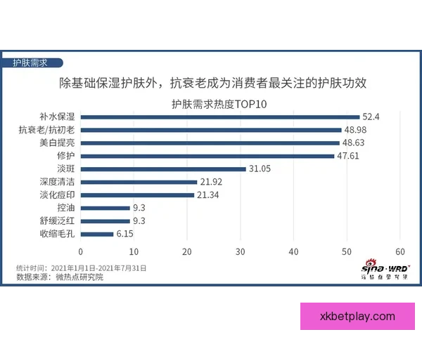 世界杯竞猜预测新玩法 揭秘数据背后的冠军之路