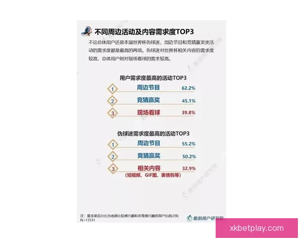 体育竞猜新玩法揭晓，带你轻松分析赛事，赢取丰厚奖励，开启你的智慧挑战之旅