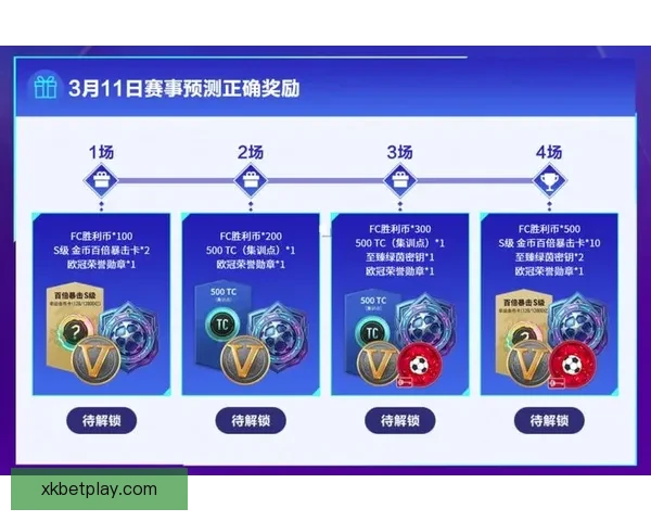 世界杯竞猜签到赢丰厚奖励 每日签到轻松得大奖