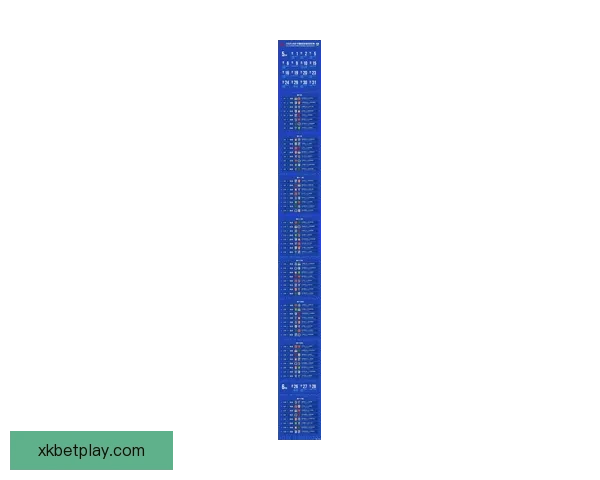 2026世界杯竞猜预测：分析热门球队实力与赛程走势