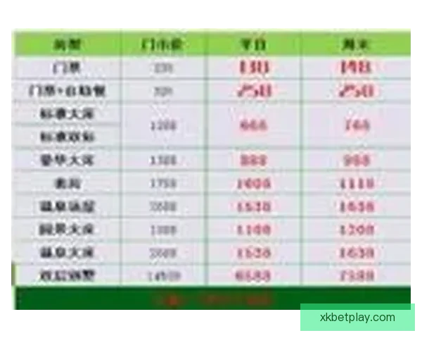 最新世界杯竞猜平台分析与推荐 让你轻松预测赛事结果