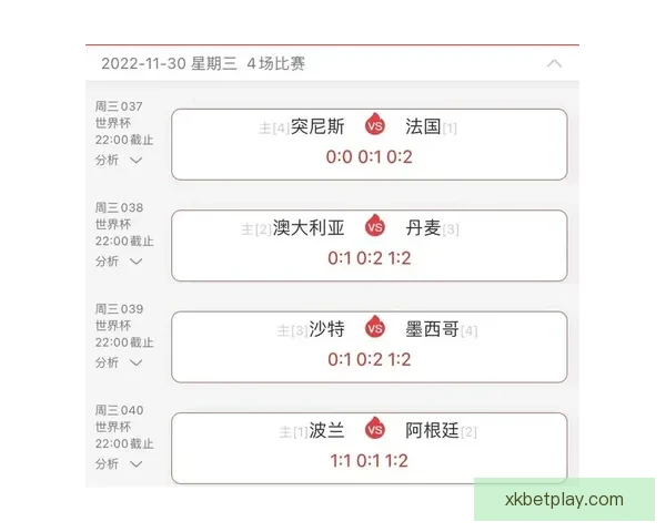 世界杯精彩对决预测攻略，精准竞猜每场比赛最终比分