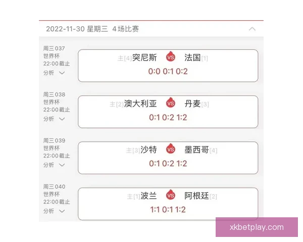 世界杯胜负竞猜平台全方位解析助你精准预测比赛结果